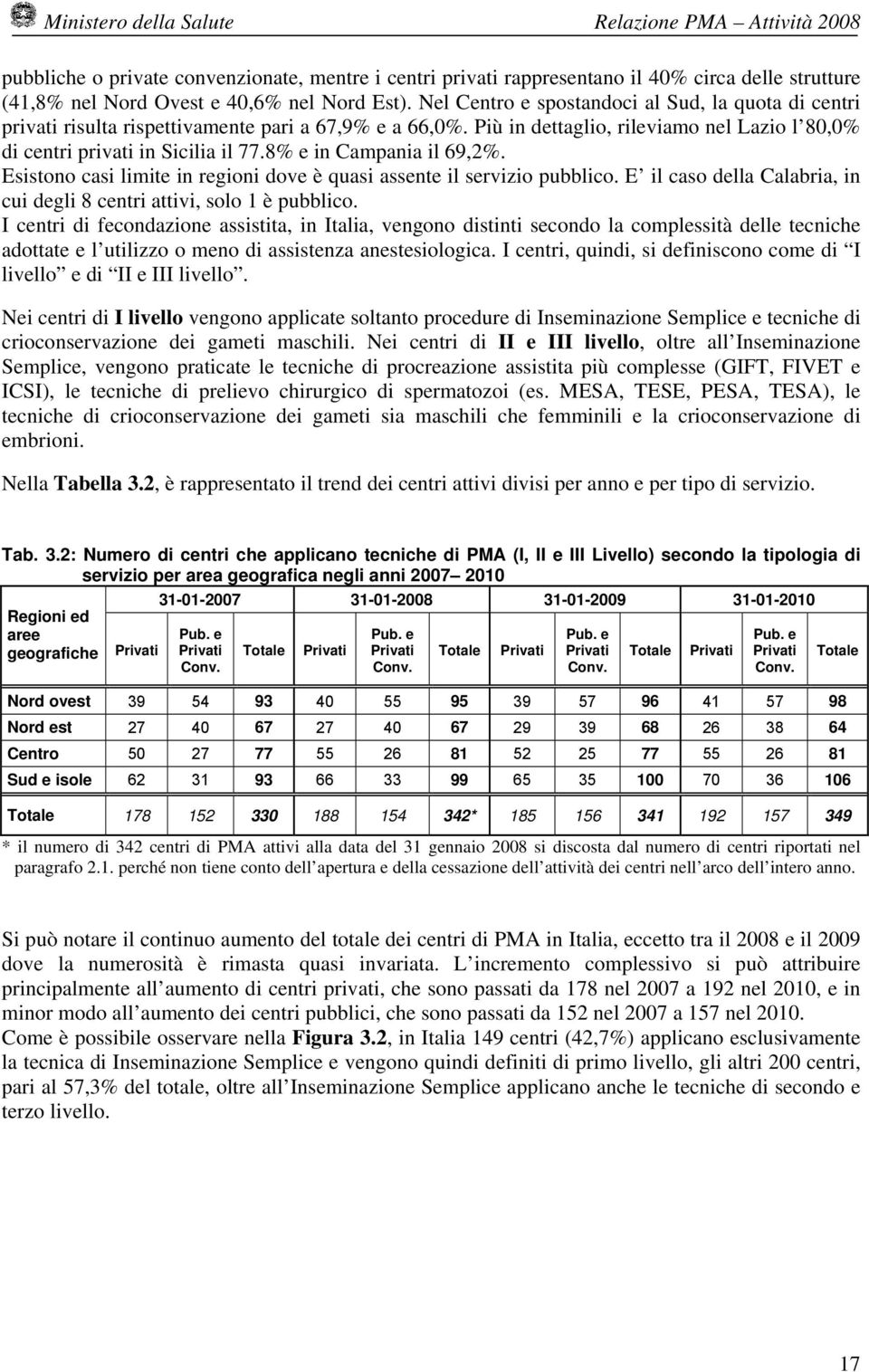 8% e in Campania il 69,2%. Esistono casi limite in regioni dove è quasi assente il servizio pubblico. E il caso della Calabria, in cui degli 8 centri attivi, solo 1 è pubblico.