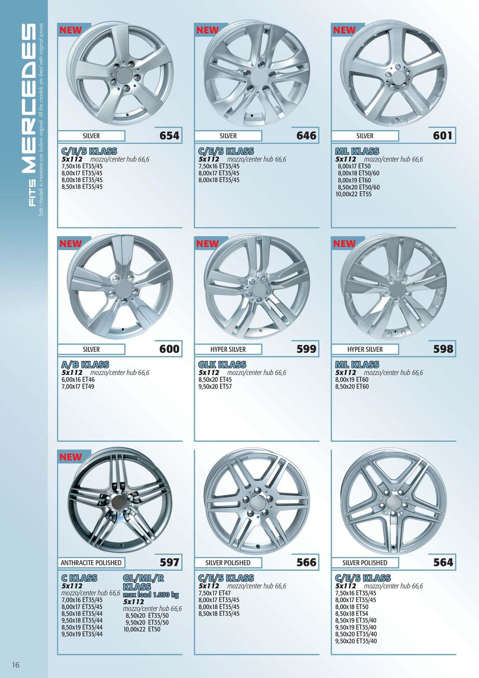 mozzo/center hub 66,6 7,00x16 ET35/45 8,00x17 ET35/45 8,50x18 ET35/44 9,50x18 ET35/44 8,50x19 ET35/44 9,50x19 ET35/44 GL/ML/R KLASS max load 1.