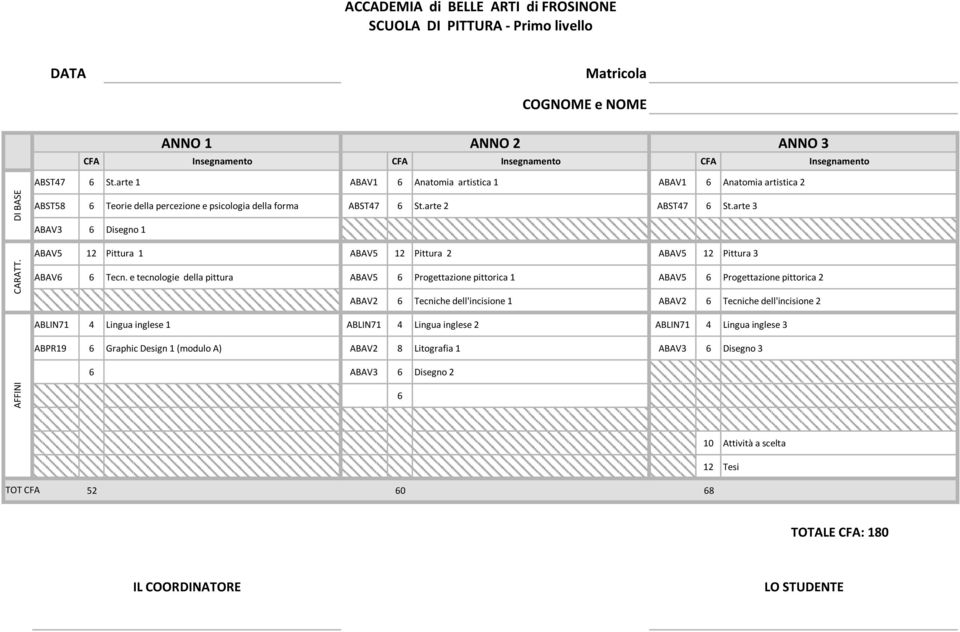 arte 2 ABST47 St.arte 3 ABAV3 Disegno 1 ABAV5 12 Pittura 1 ABAV5 12 Pittura 2 ABAV5 12 Pittura 3 ABAV Tecn.