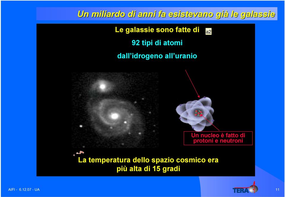 uranio a2 Un nucleoèfattodi protoni e neutroni La