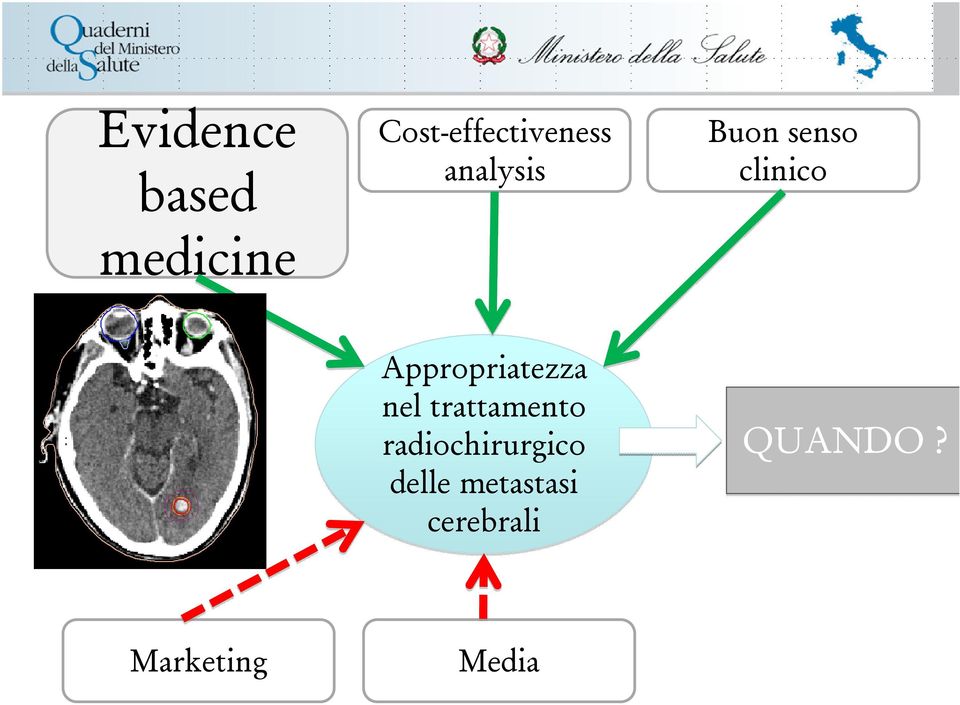 clinico Appropriatezza nel trattamento