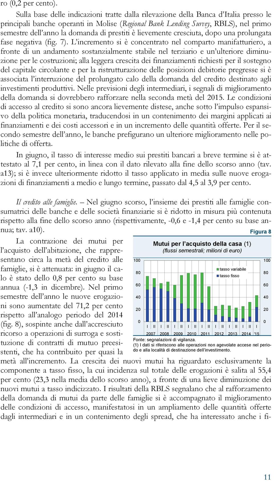 di prestiti è lievemente cresciuta, dopo una prolungata fase negativa (fig. 7).