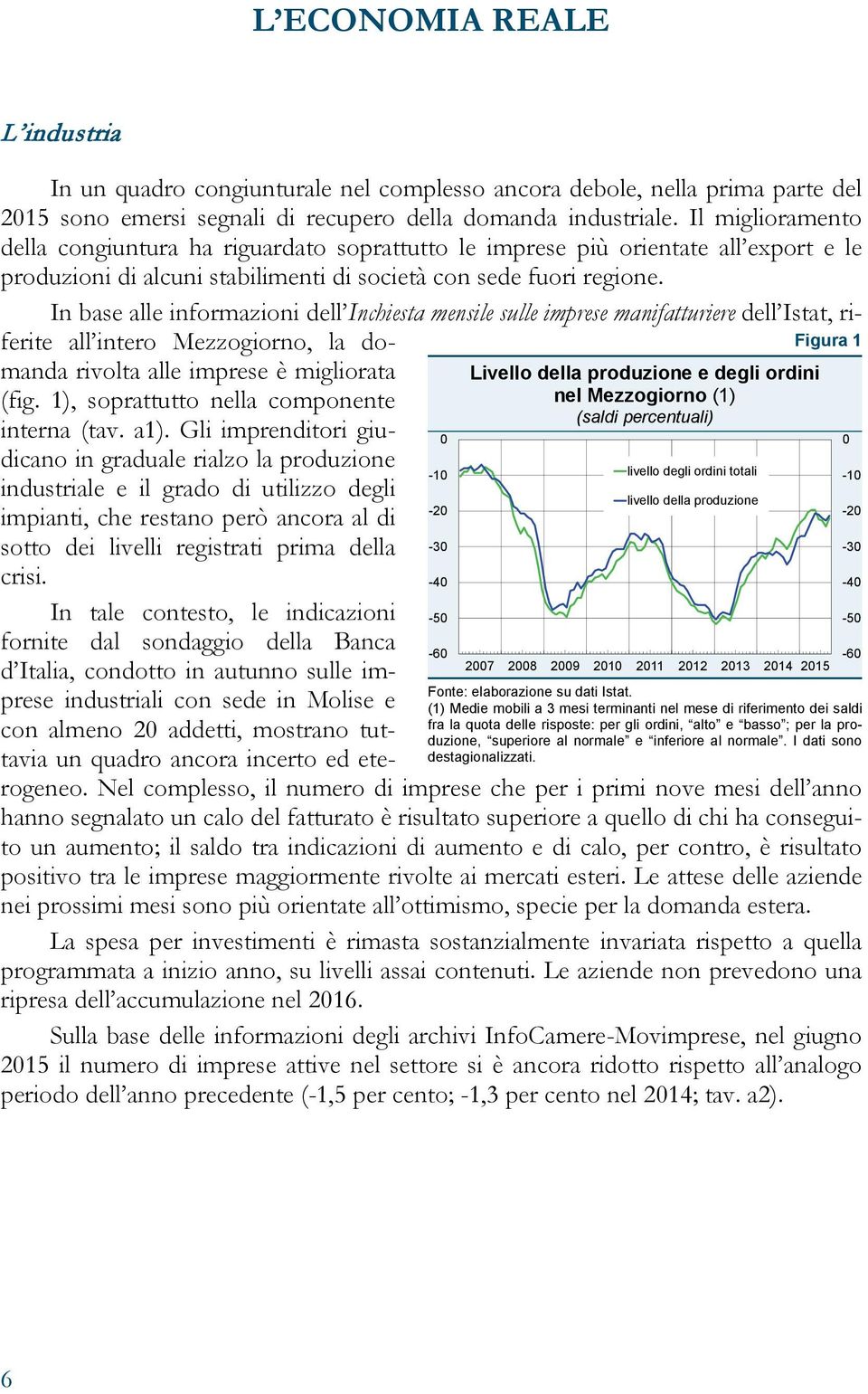 I dati sono destagionalizzati. In un quadro congiunturale nel complesso ancora debole, nella prima parte del 215 sono emersi segnali di recupero della domanda industriale.