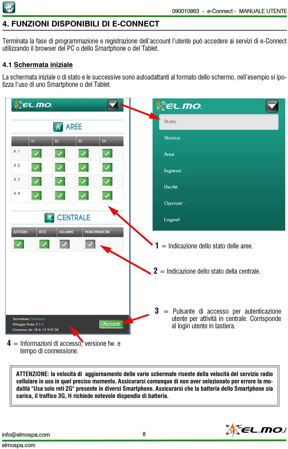 1 = Indicazione dello stato delle aree. 2 = Indicazione dello stato della centrale. 4 = Informazioni di accesso, versione fw. e tempo di connessione.