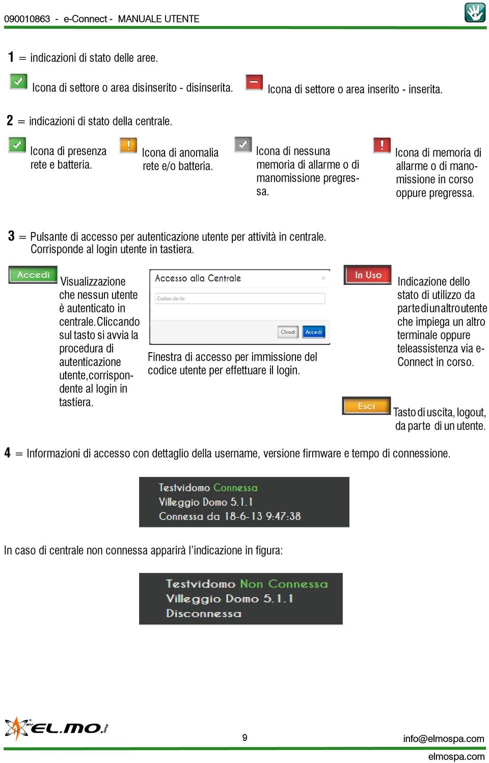 Icona di memoria di allarme o di manomissione in corso oppure pregressa. 3 = Pulsante di accesso per autenticazione utente per attività in centrale. Corrisponde al login utente in tastiera.