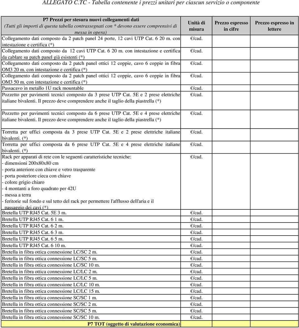 con intestazione e certifica (*) Collegamento dati composto da 2 patch panel ottici 12 coppie, cavo 6 coppie in fibra OM3 50 m.