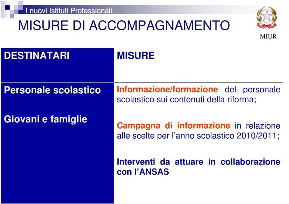 della riforma; Campagna di informazione in relazione alle scelte per l