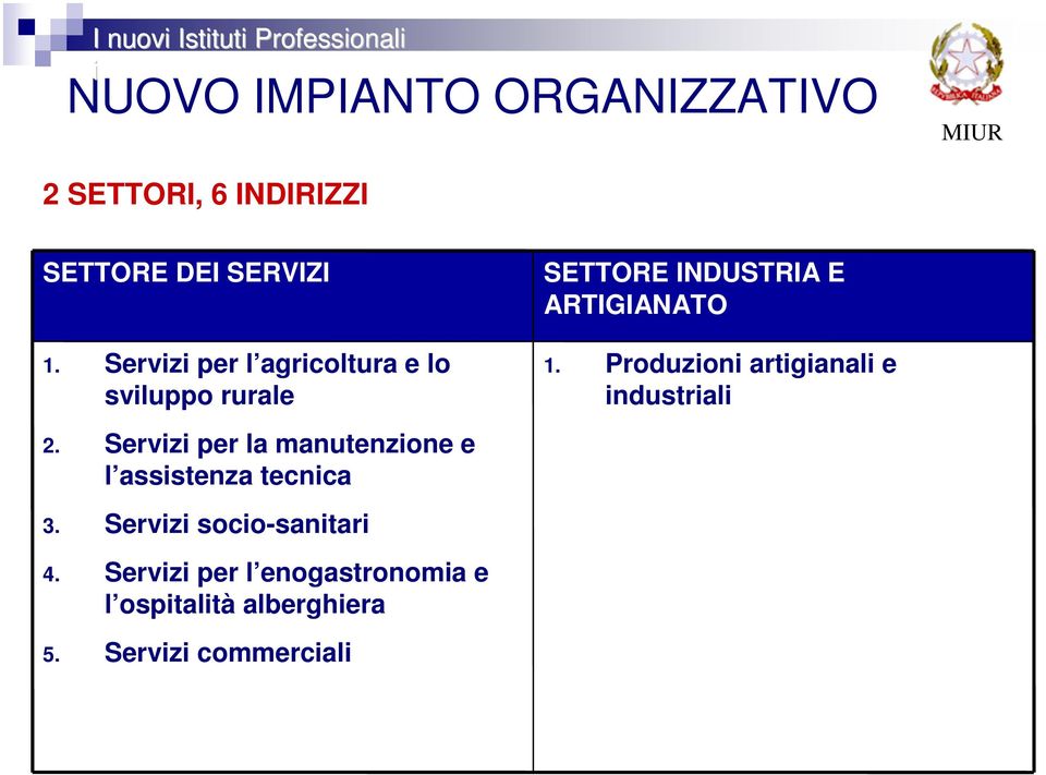 Servizi per la manutenzione e l assistenza tecnica 3.