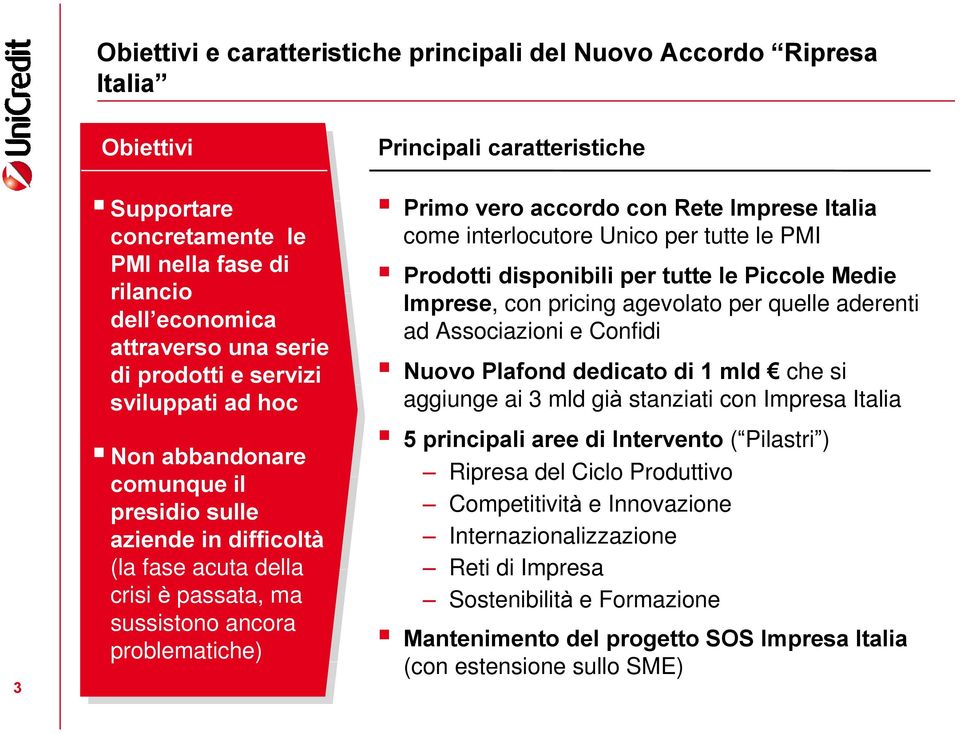 accordo con Rete Imprese Italia come interlocutore Unico per tutte le PMI Prodotti disponibili per tutte le Piccole Medie Imprese, con pricing agevolato per quelle aderenti ad Associazioni e Confidi