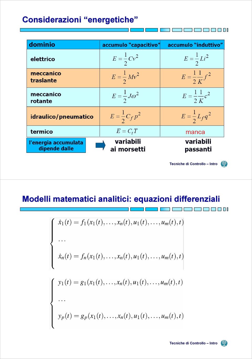 matematici