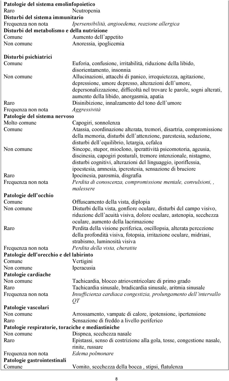 panico, irrequietezza, agitazione, depressione, umore depresso, alterazioni dell umore, depersonalizzazione, difficoltà nel trovare le parole, sogni alterati, aumento della libido, anorgasmia, apatia