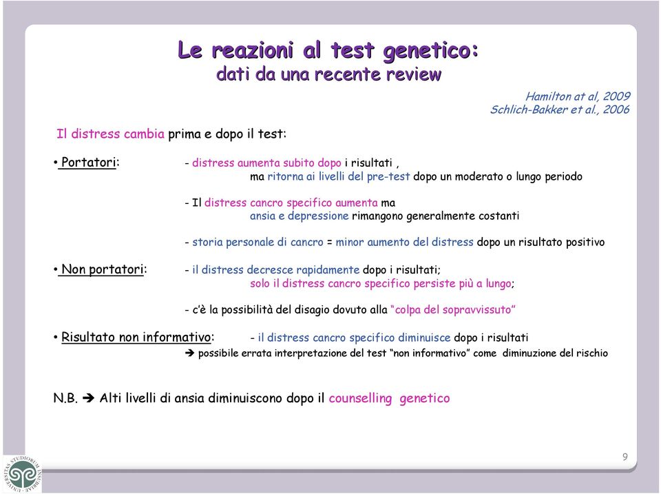 specifico aumenta ma ansia e depressione rimangono generalmente costanti - storia personale di cancro = minor aumento del distress dopo un risultato positivo Non portatori: - il distress decresce