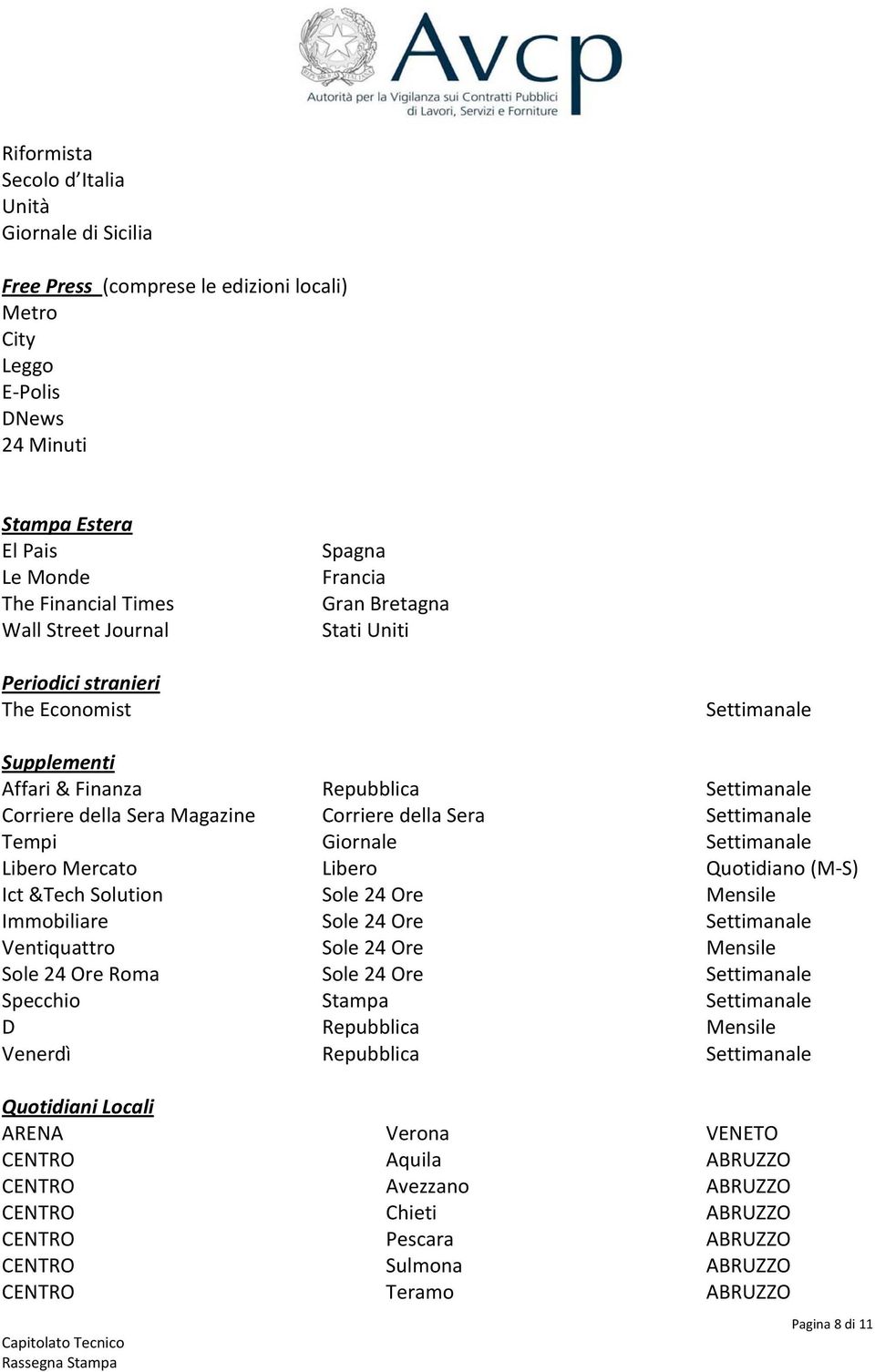 Settimanale Tempi Giornale Settimanale Libero Mercato Libero Quotidiano (M S) Ict &Tech Solution Sole 24 Ore Mensile Immobiliare Sole 24 Ore Settimanale Ventiquattro Sole 24 Ore Mensile Sole 24 Ore