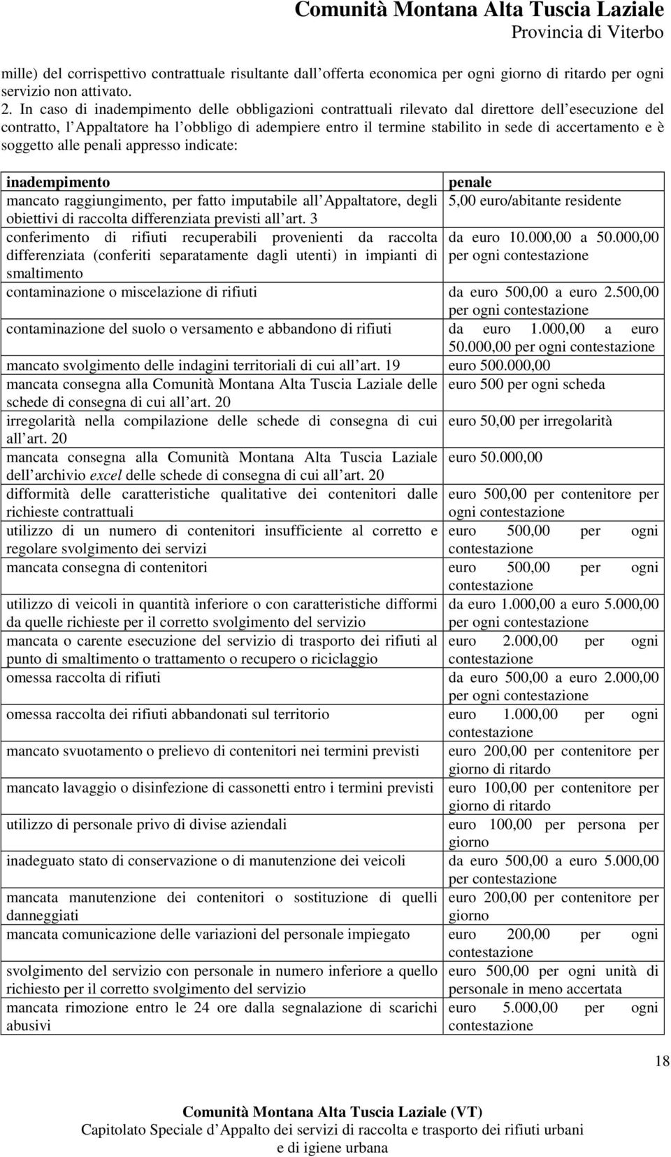 accertamento e è soggetto alle penali appresso indicate: inadempimento penale mancato raggiungimento, per fatto imputabile all Appaltatore, degli 5,00 euro/abitante residente obiettivi di raccolta