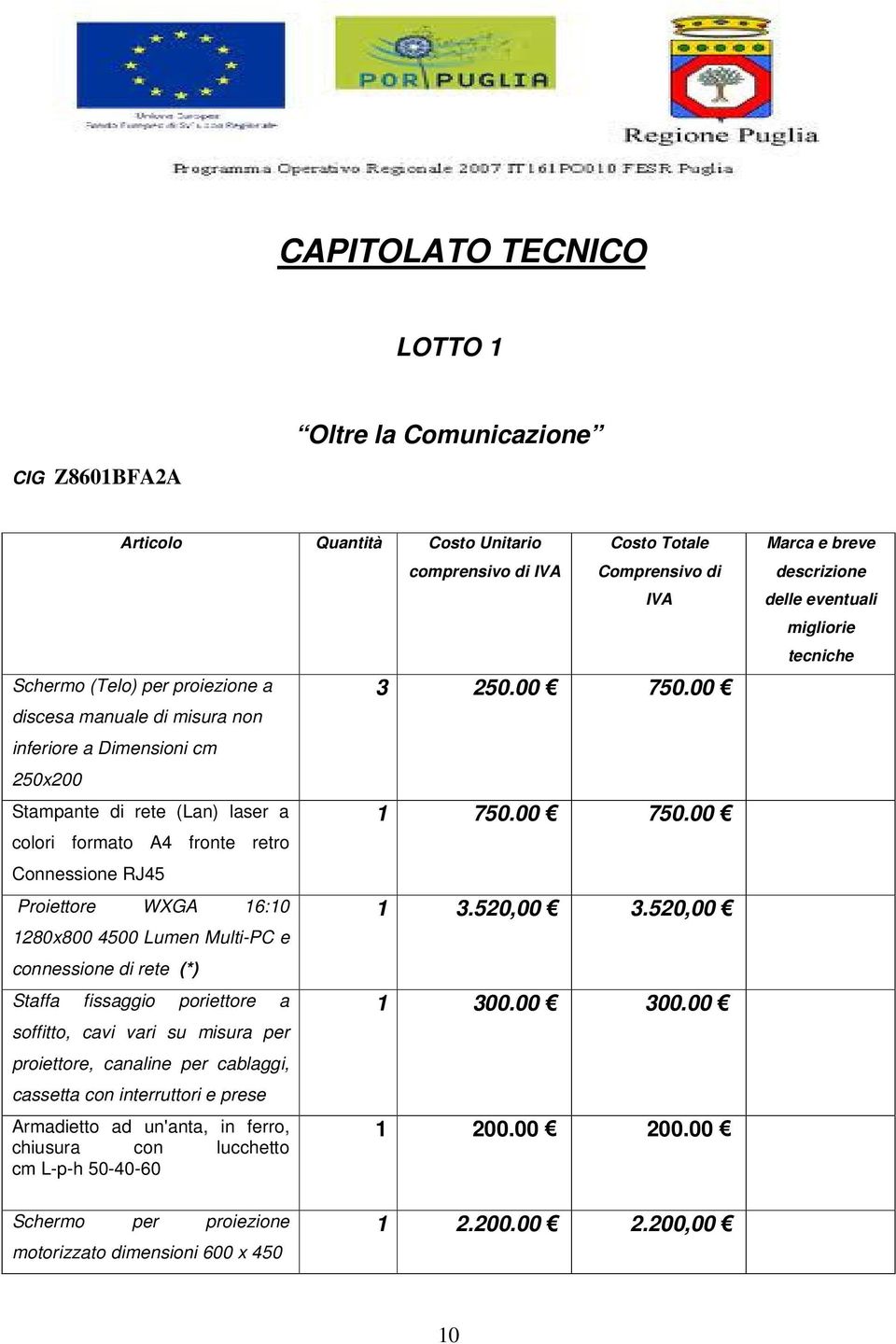 cavi vari su misura per proiettore, canaline per cablaggi, cassetta con interruttori e prese Armadietto ad un'anta, in ferro, chiusura con lucchetto cm L-p-h 50-40-60 comprensivo di IVA Costo Totale