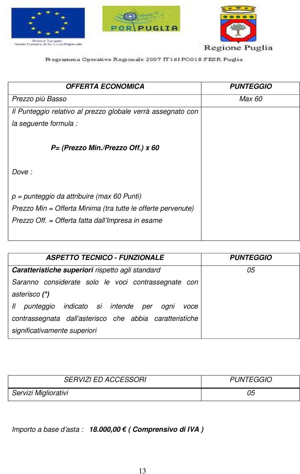 = Offerta fatta dall Impresa in esame ASPETTO TECNICO - FUNZIONALE Caratteristiche superiori rispetto agli standard Saranno considerate solo le voci contrassegnate con asterisco (*)