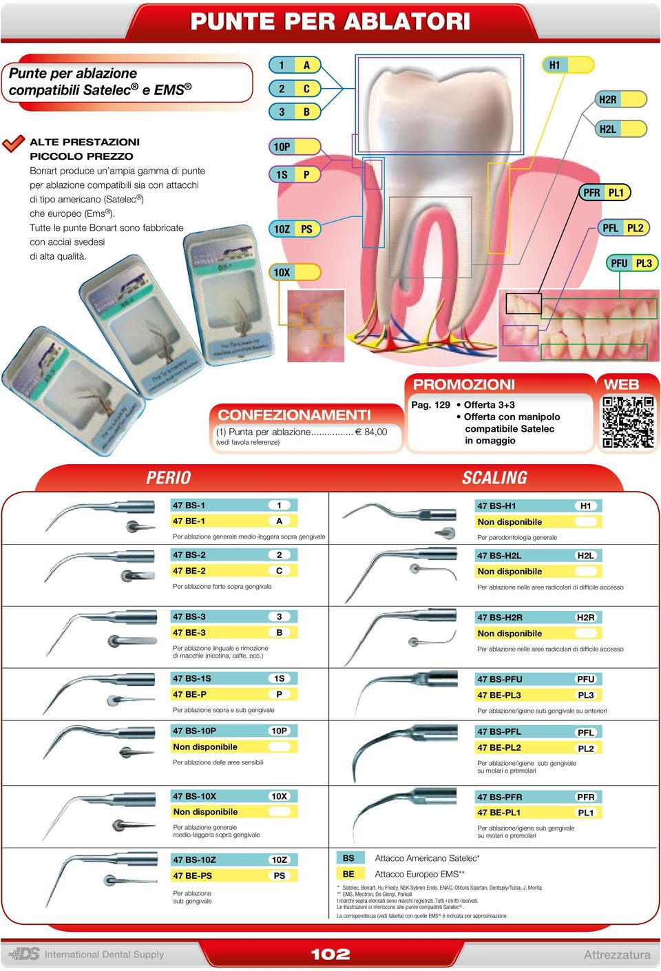 10P 1S 10Z 10X P PS H2L PFR PL1 PFL PL2 PFU PL3 confezionamenti (1) Punta per ablazione... e 84,00 (vedi tavola referenze) Pag.