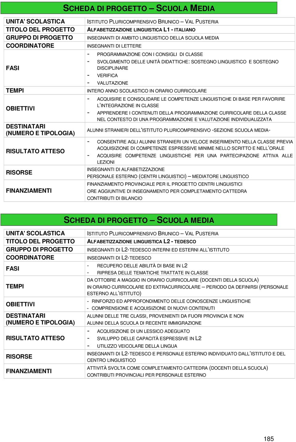 INTEGRAZIONE IN CLASSE - APPRENDERE I CONTENUTI DELLA PROGRAMMAZIONE CURRICOLARE DELLA CLASSE NEL CONTESTO DI UNA PROGRAMMAZIONE E VALUTAZIONE INDIVIDUALIZZATA ALUNNI STRANIERI DELL'ISTITUTO