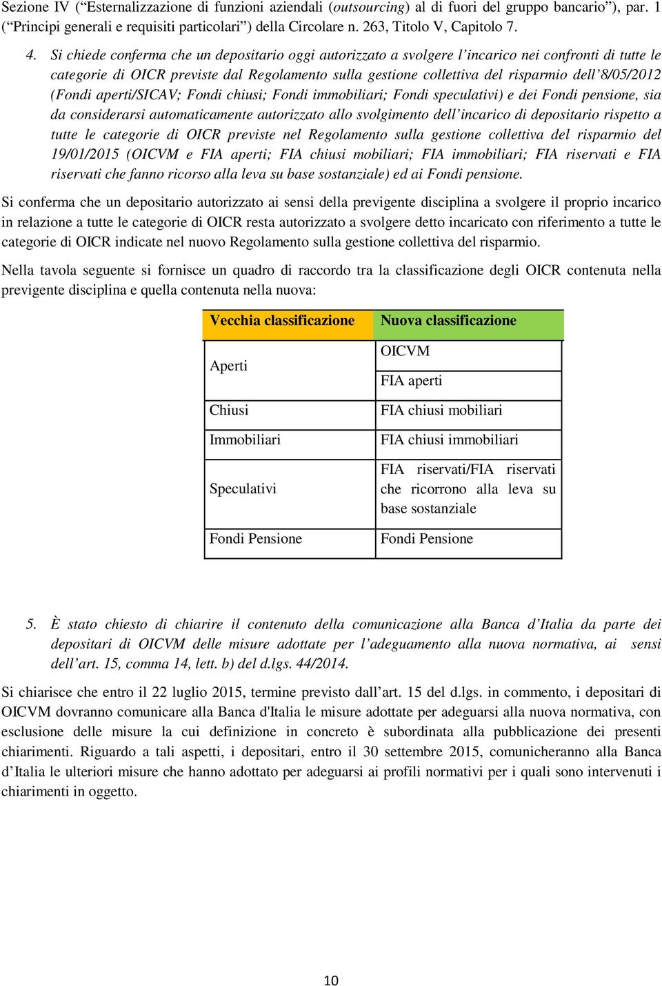 8/05/2012 (Fondi aperti/sicav; Fondi chiusi; Fondi immobiliari; Fondi speculativi) e dei Fondi pensione, sia da considerarsi automaticamente autorizzato allo svolgimento dell incarico di depositario