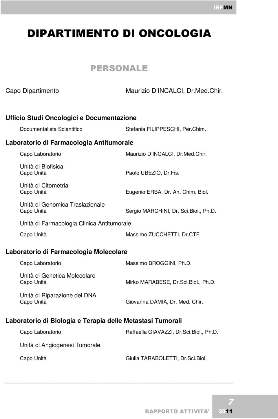 Paolo UBEZIO, Dr.Fis. Eugenio ERBA, Dr. An. Chim. Biol. Sergio MARCHINI, Dr. Sci.Biol., Ph.D. Unità di Farmacologia Clinica Antitumorale Capo Unità Massimo ZUCCHETTI, Dr.