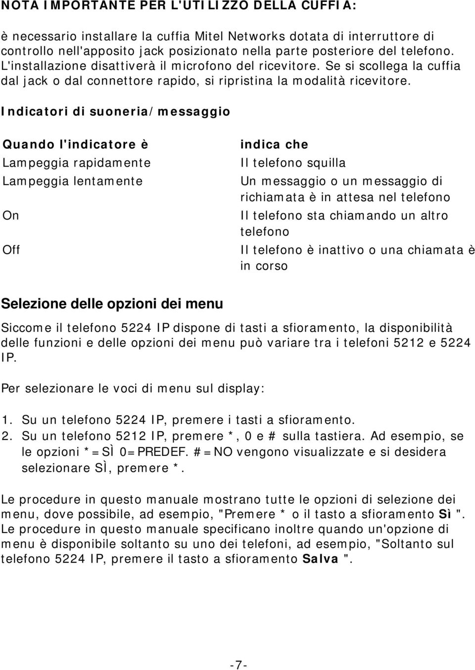 Indicatori di suoneria/messaggio Quando l'indicatore è Lampeggia rapidamente Lampeggia lentamente On Off indica che Il telefono squilla Un messaggio o un messaggio di richiamata è in attesa nel