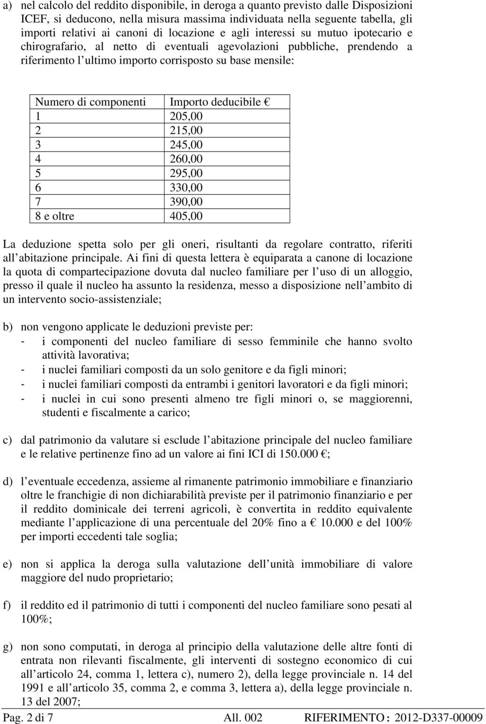 componenti Importo deducibile 1 205,00 2 215,00 3 245,00 4 260,00 5 295,00 6 330,00 7 390,00 8 e oltre 405,00 La deduzione spetta solo per gli oneri, risultanti da regolare contratto, riferiti all