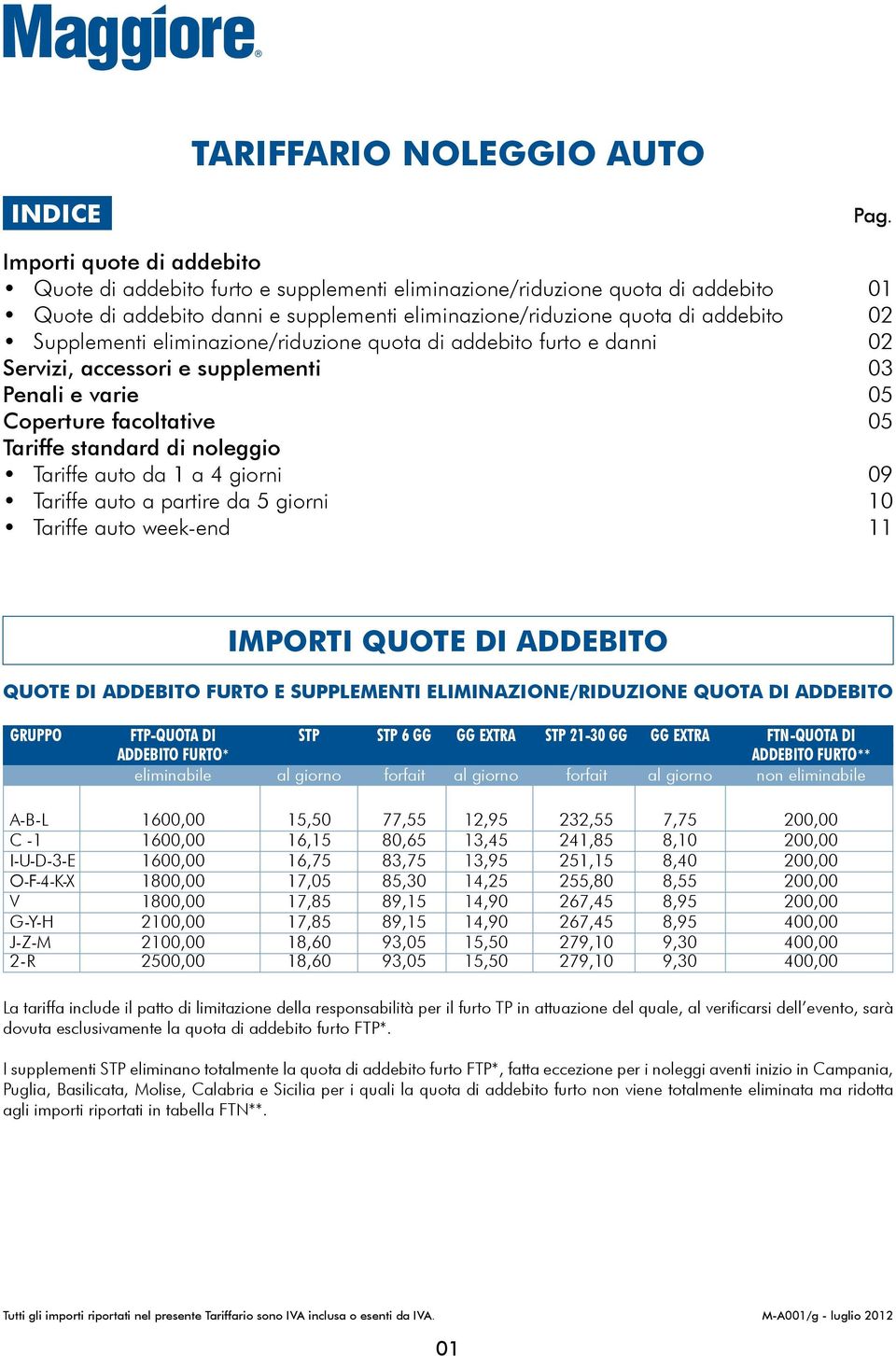 Supplementi eliminazione/riduzione quota di addebito furto e danni 02 Servizi, accessori e supplementi 03 Penali e varie 05 Coperture facoltative 05 Tariffe standard di noleggio Tariffe auto da 1 a 4