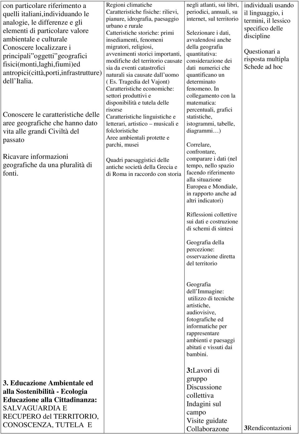 Conoscere le caratteristiche delle aree geografiche che hanno dato vita alle grandi Civiltà del passato Ricavare informazioni geografiche da una pluralità di fonti.