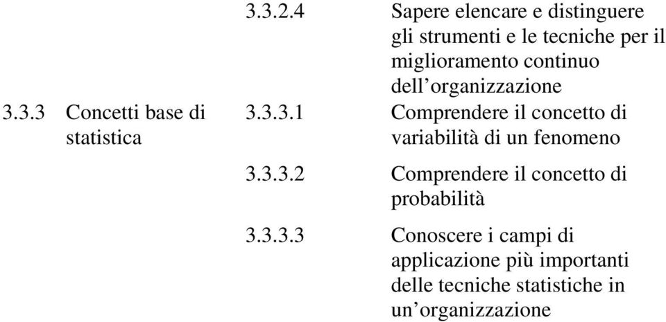 dell organizzazione 3.3.3.1 Comprendere il concetto di variabilità di un fenomeno 3.3.3.2 Comprendere il concetto di probabilità 3.