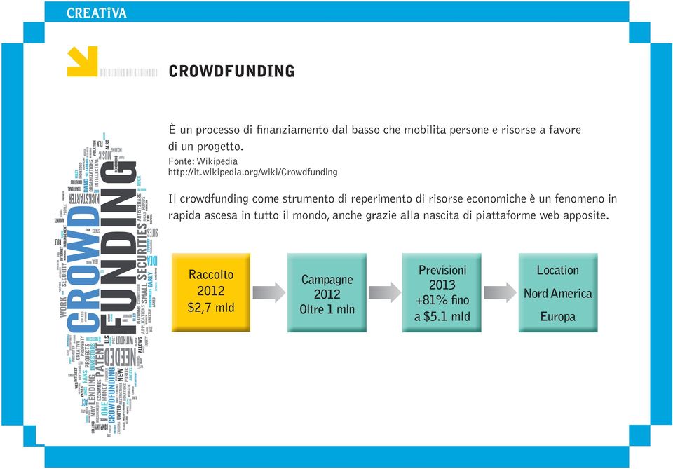 org/wiki/crowdfunding Il crowdfunding come strumento di reperimento di risorse economiche è un fenomeno in rapida