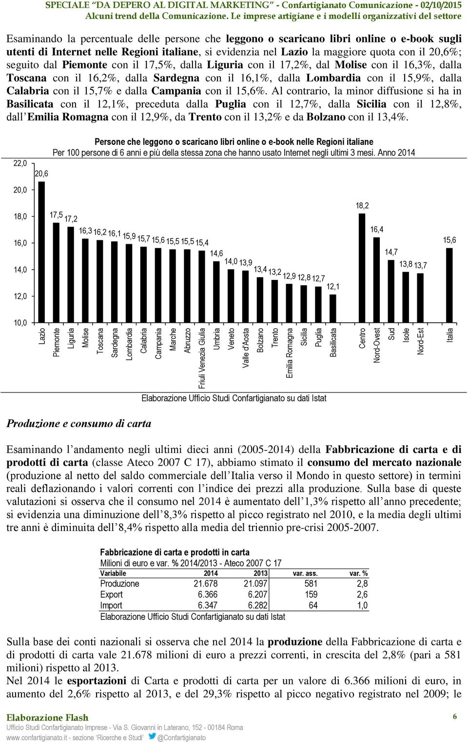 online o e-book sugli utenti di Internet nelle Regioni italiane, si evidenzia nel Lazio la maggiore quota con il 20,6%; seguito dal Piemonte con il 17,5%, dalla Liguria con il 17,2%, dal Molise con