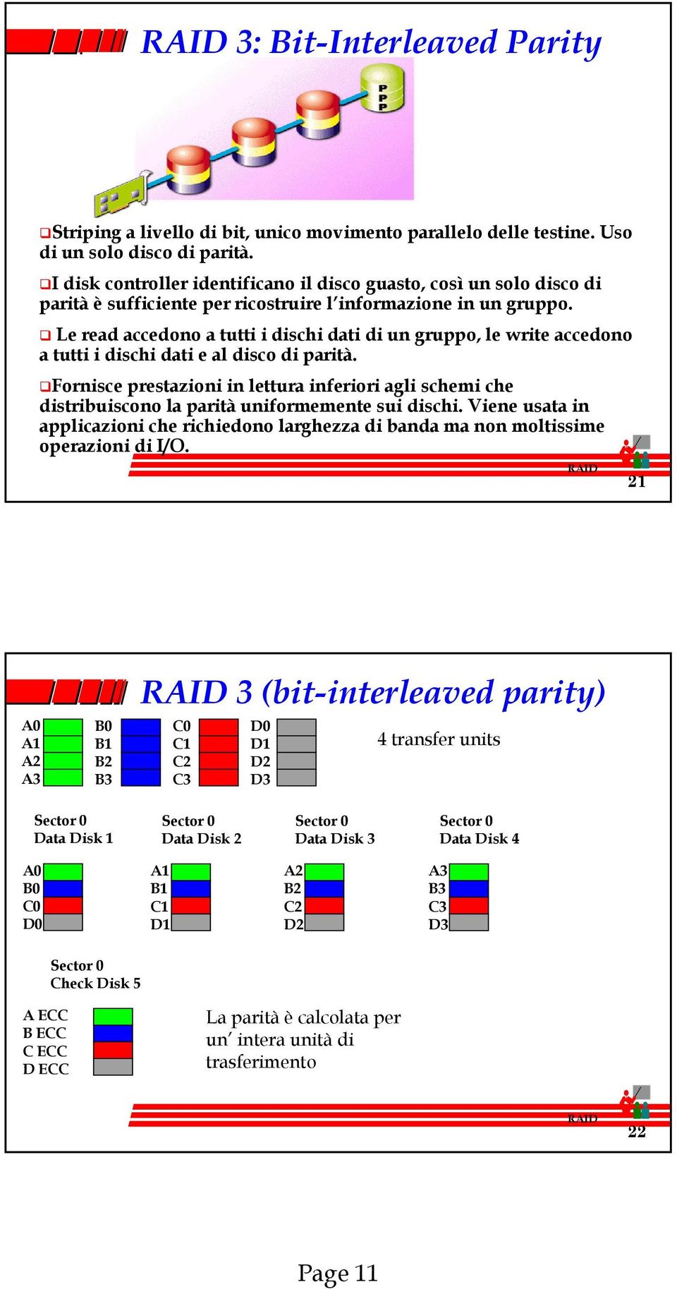 Le read accedono a tutti i dischi dati di un gruppo, le write accedono a tutti i dischi dati e al disco di parità.