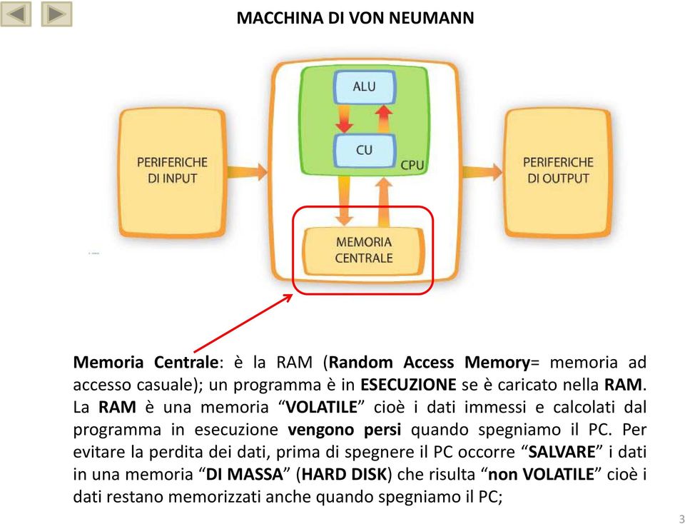 La RAM è una memoria VOLATILE cioè i dati immessi e calcolati dal programma in esecuzione vengono persi quando spegniamo