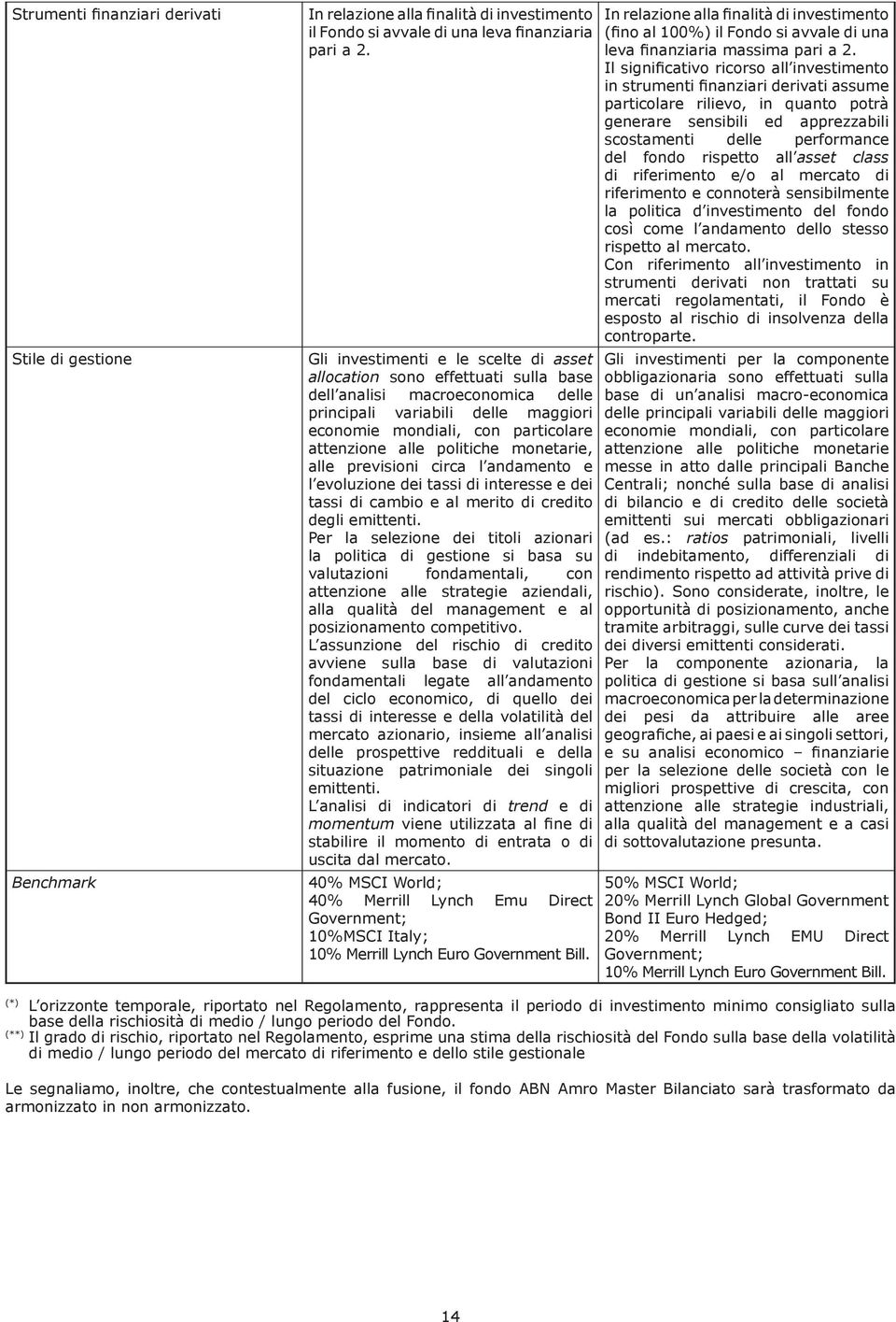 politiche monetarie, alle previsioni circa l andamento e l evoluzione dei tassi di interesse e dei tassi di cambio e al merito di credito degli emittenti.