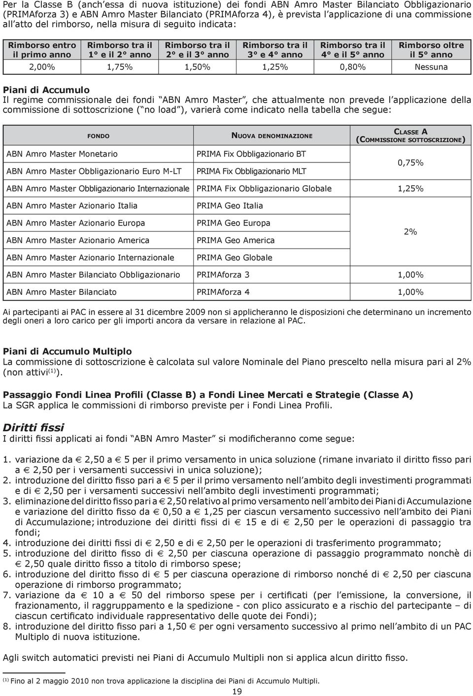 il 4 e il 5 anno Rimborso oltre il 5 anno 2,00% 1,75% 1,50% 1,25% 0,80% Nessuna Piani di Accumulo Il regime commissionale dei fondi ABN Amro Master, che attualmente non prevede l applicazione della