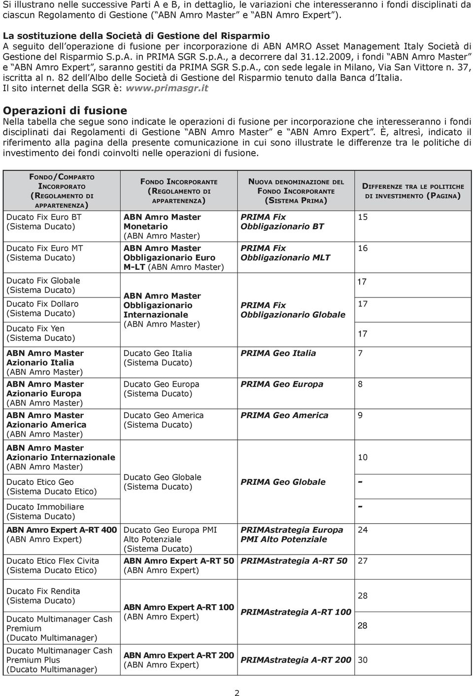 p.A., a decorrere dal 31.12.2009, i fondi ABN Amro Master e ABN Amro Expert, saranno gestiti da PRIMA SGR S.p.A., con sede legale in Milano, Via San Vittore n. 37, iscritta al n.