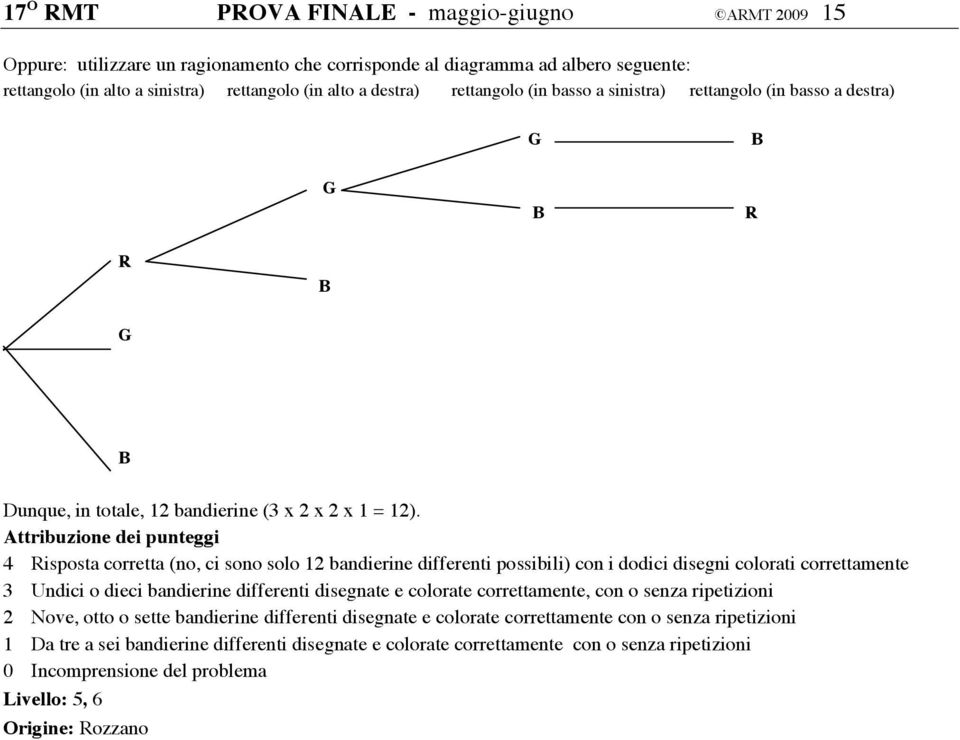 4 Risposta corretta (no, ci sono solo 12 bandierine differenti possibili) con i dodici disegni colorati correttamente 3 Undici o dieci bandierine differenti disegnate e colorate correttamente, con o