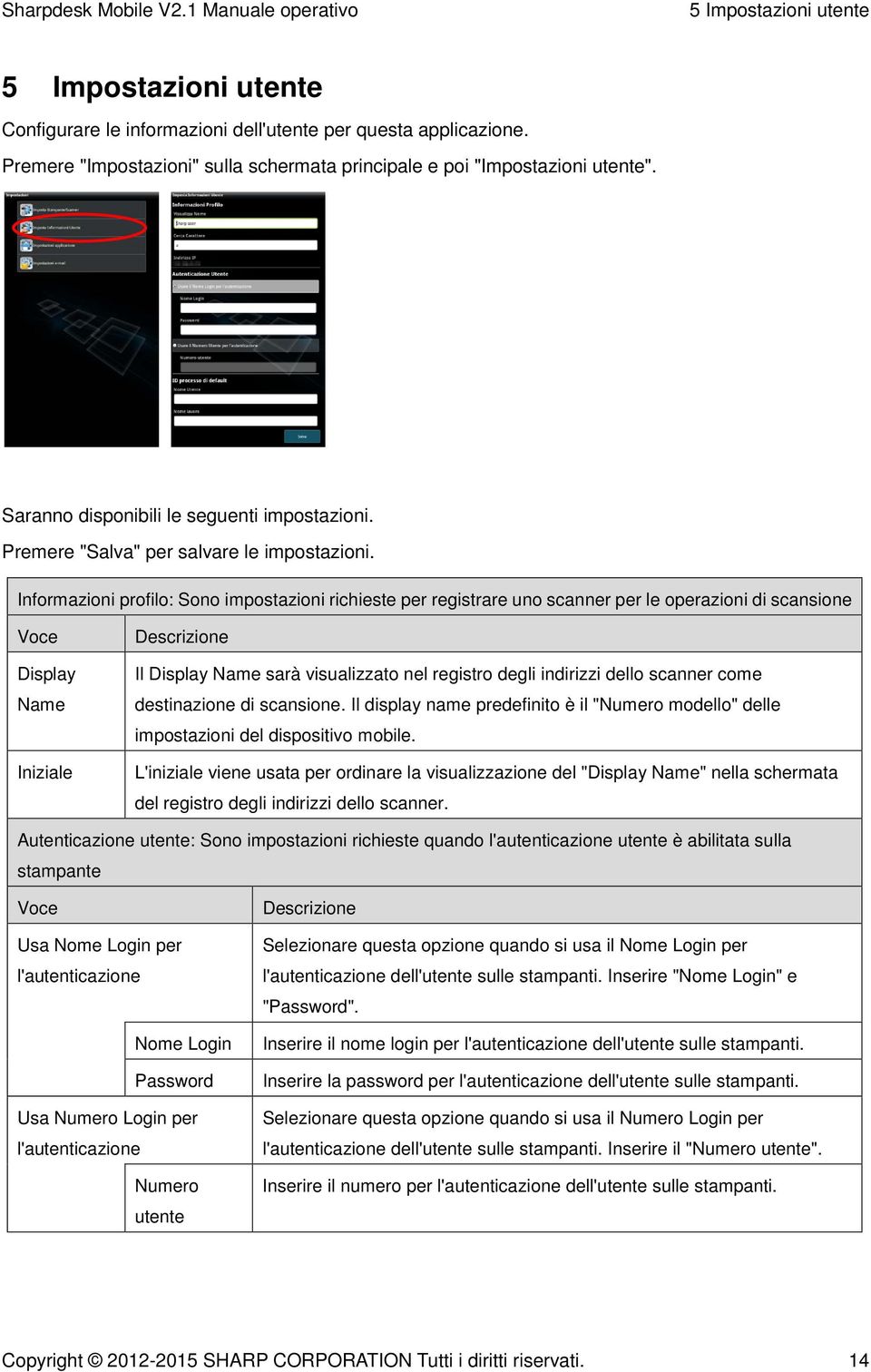 Informazioni profilo: Sono impostazioni richieste per registrare uno scanner per le operazioni di scansione Voce Display Name Iniziale Descrizione Il Display Name sarà visualizzato nel registro degli