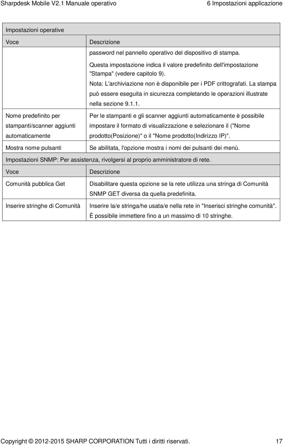 La stampa può essere eseguita in sicurezza completando le operazioni illustrate nella sezione 9.1.