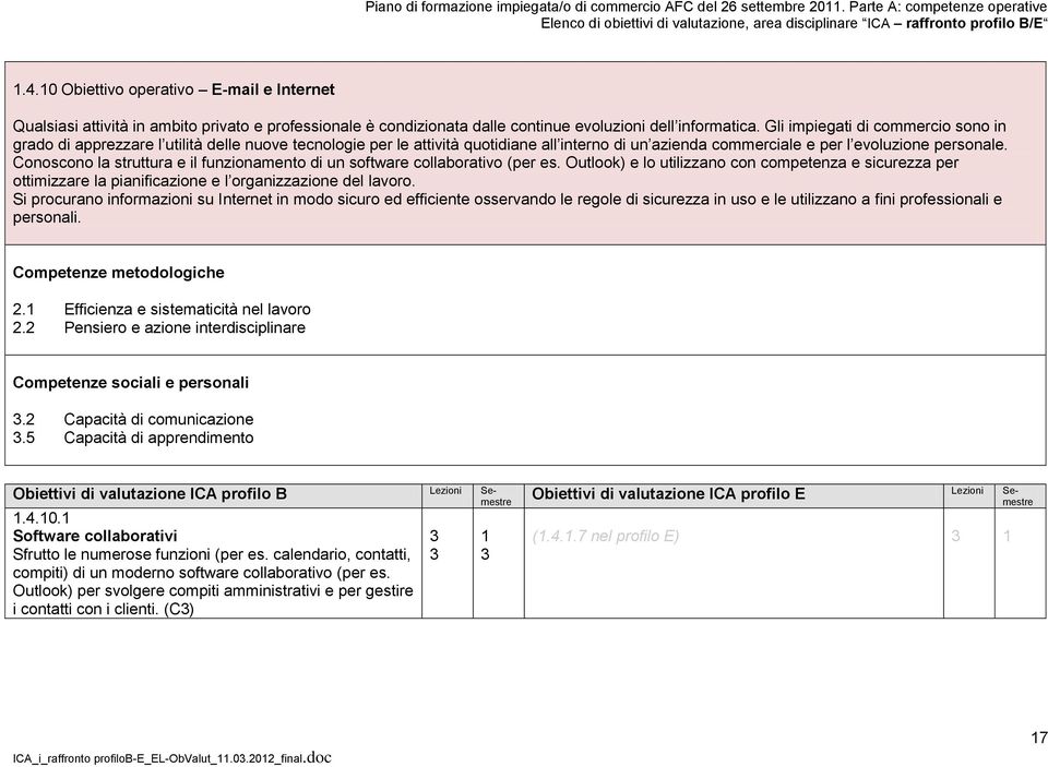 Conoscono la struttura e il funzionamento di un software collaborativo (per es. Outlook) e lo utilizzano con competenza e sicurezza per ottimizzare la pianificazione e l organizzazione del lavoro.