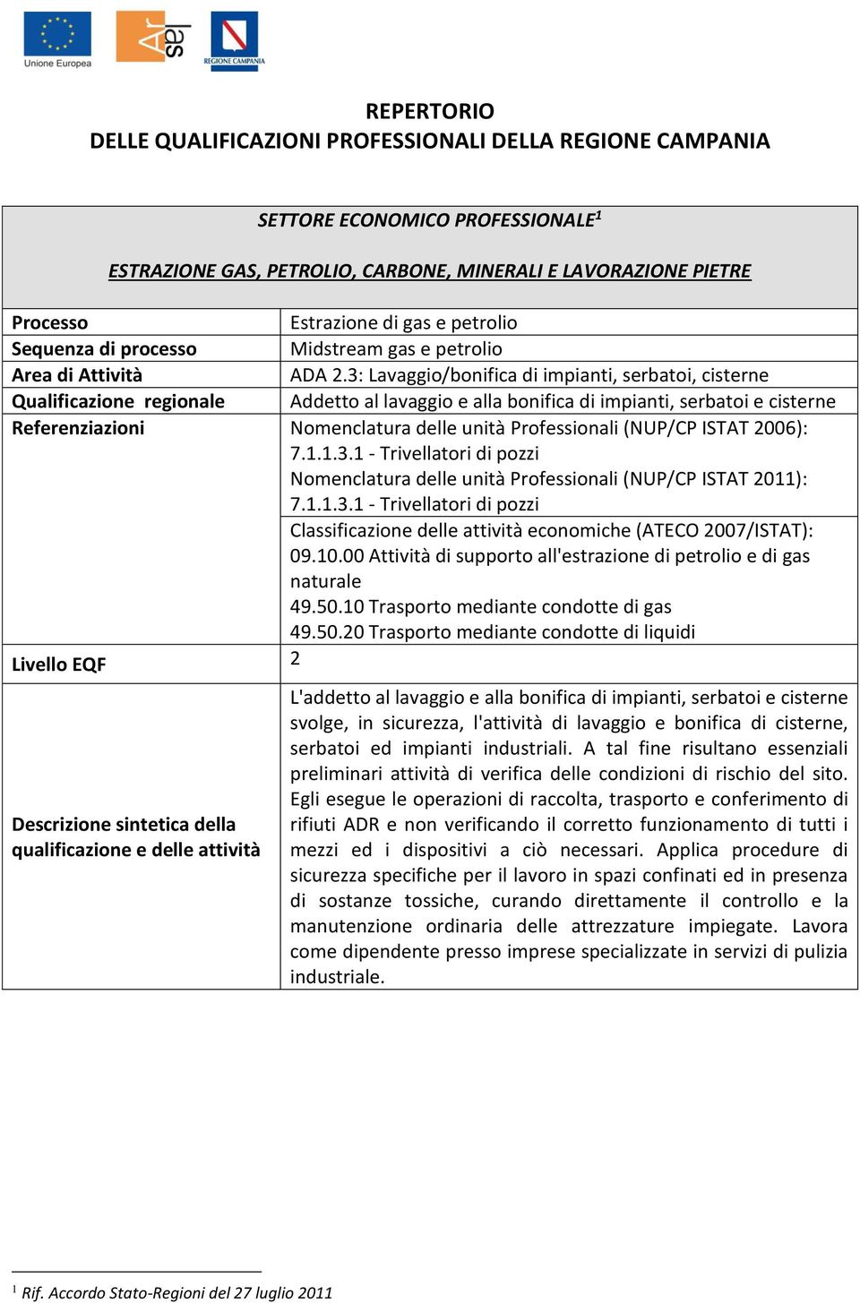 3: Lavaggio/bonifica di impianti, serbatoi, cisterne Qualificazione regionale Addetto al lavaggio e alla bonifica di impianti, serbatoi e cisterne Referenziazioni Nomenclatura delle unità