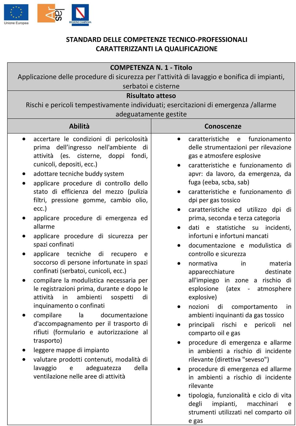 /allarme adeguatamente gestite accertare le condizioni di pericolosità prima dell ingresso nell'ambiente di attività (es. cisterne, doppi fondi, cunicoli, depositi, ecc.