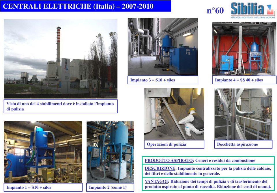 ASPIRATO: Ceneri e residui da combustione DESCRIZIONE: Impianto centralizzato per la pulizia delle caldaie, dei filtri i e dello