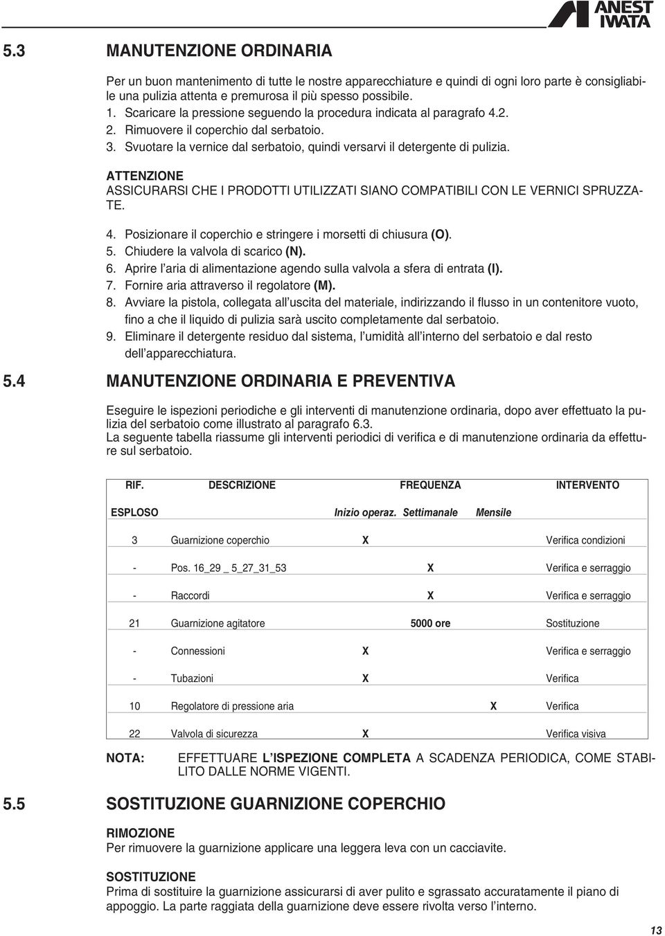 ATTENZIONE ASSICURARSI CHE I PRODOTTI UTILIZZATI SIANO COMPATIBILI CON LE VERNICI SPRUZZA- TE. 4. Posizionare il coperchio e stringere i morsetti di chiusura (O). 5.