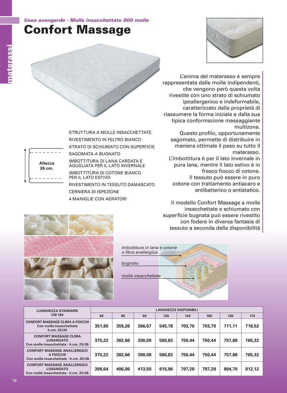 BIANCO PER IL LATO ESTIVO RIVESTIMENTO IN TESSUTO DAMASCATO CERNIERA DI ISPEZIONE L anima del materasso è sempre rappresentata dalle molle indipendenti, che vengono però questa volta rivestite con