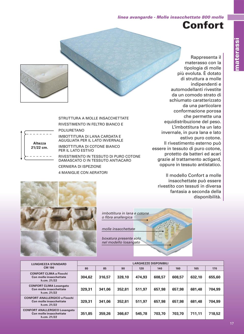 IN TESSUTO DI PURO COTONE DAMASCATO O IN TESSUTO ANTIACARO CERNIERA DI ISPEZIONE Rappresenta il materasso con la tipologia di molle più evoluta.