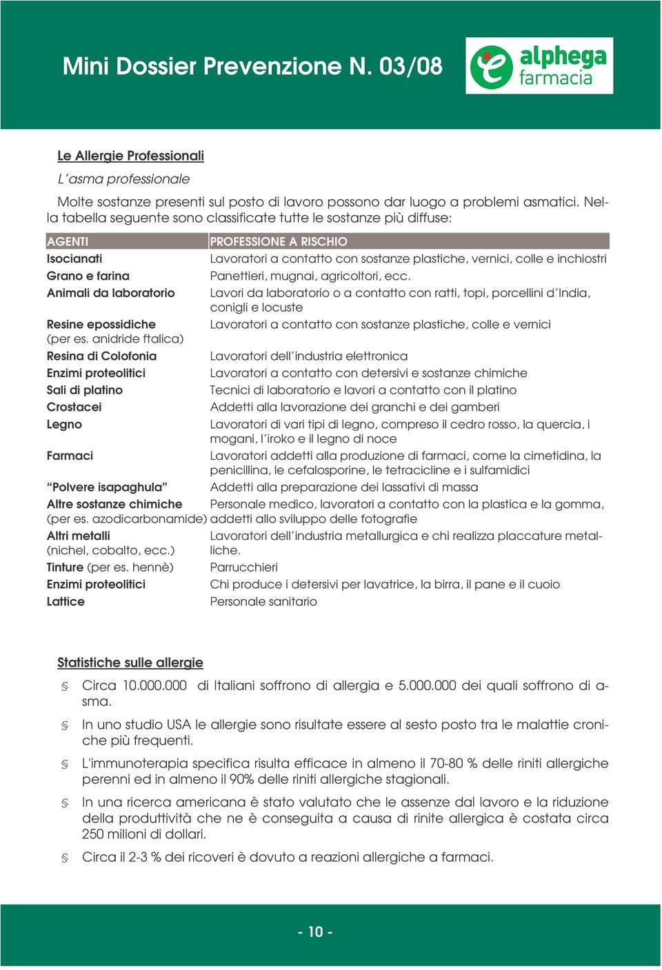 anidride ftalica) Resina di Colofonia Enzimi proteolitici Sali di platino Crostacei Legno Farmaci PROFESSIONE A RISCHIO Lavoratori a contatto con sostanze plastiche, vernici, colle e inchiostri