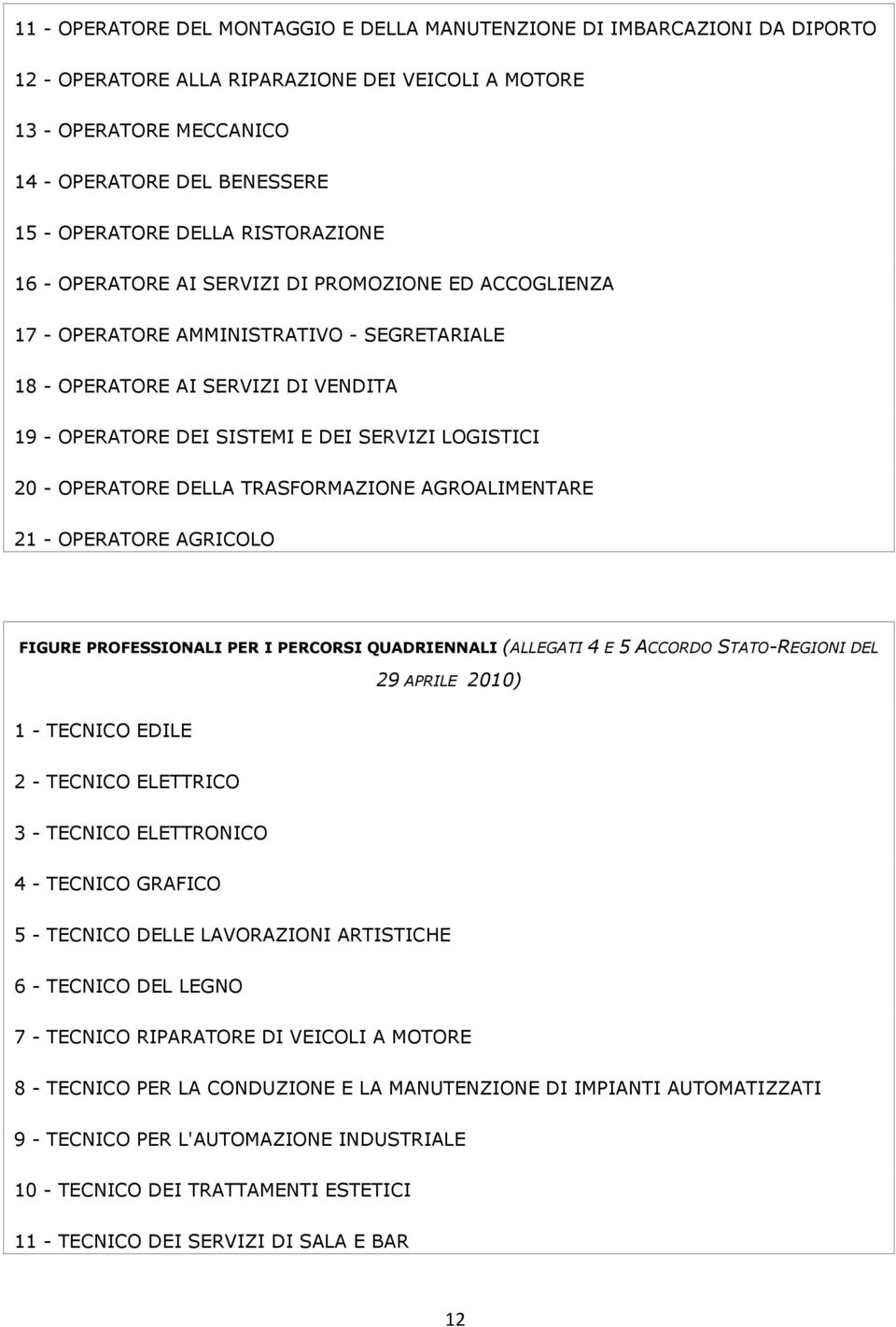 LOGISTICI 20 - OPERATORE DELLA TRASFORMAZIONE AGROALIMENTARE 21 - OPERATORE AGRICOLO FIGURE PROFESSIONALI PER I PERCORSI QUADRIENNALI (ALLEGATI 4 E 5 ACCORDO STATO-REGIONI DEL 29 APRILE 2010) 1 -