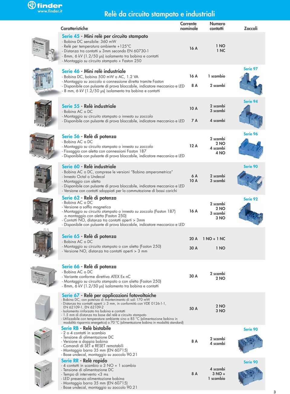 60730-1 - 8mm, 6 kv (1.