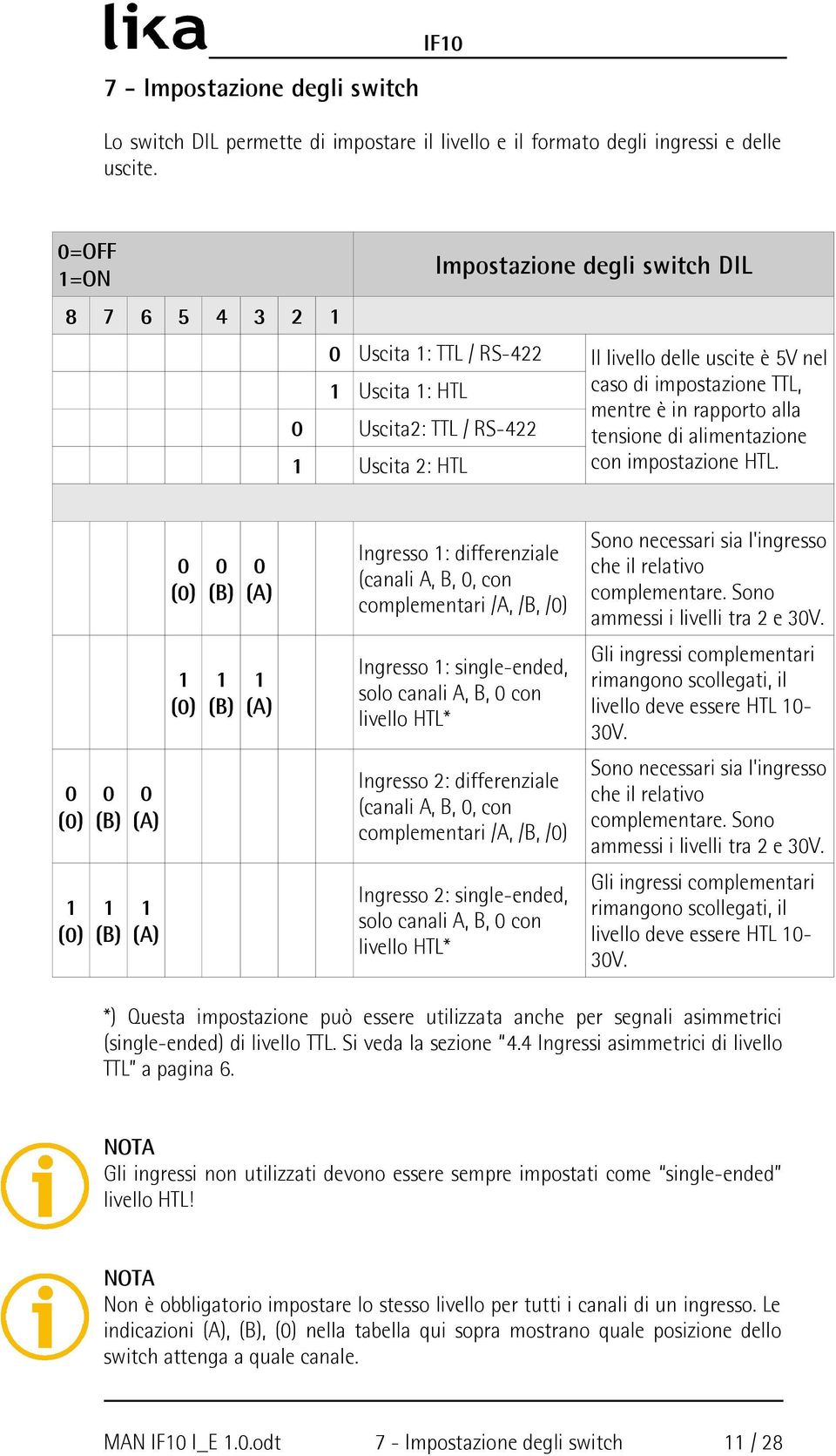 RS-422 tensione di alimentazione 1 Uscita 2: HTL con impostazione HTL.